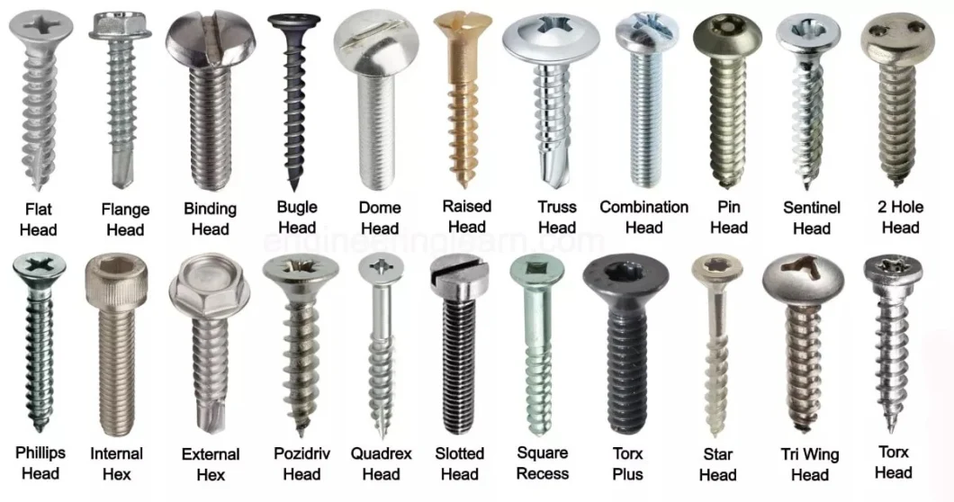 Made in China Fasteners Diameter M12 1/4′′-2′′ Bolt and Nut Stainless Steel Nuts and Bolts Grade 8.8 Bolts and Nuts